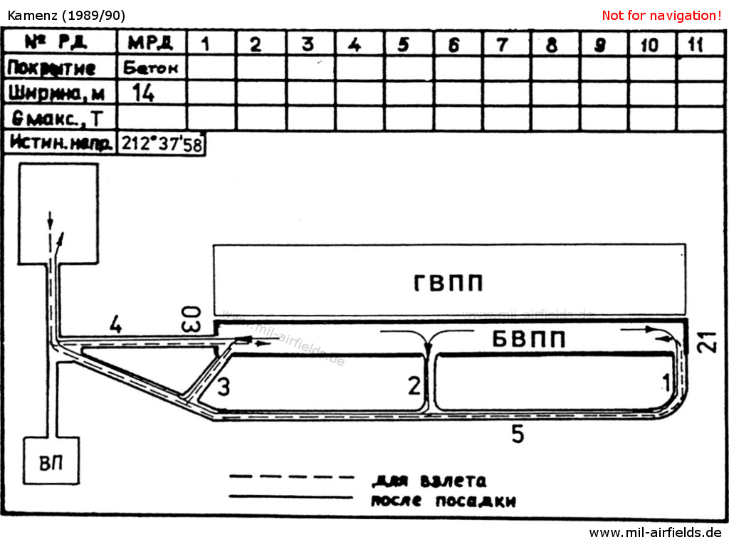 Runway and taxiways at Kamenz, GDR