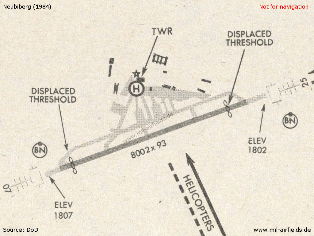 Chart of Neubiberg Air Base 1984