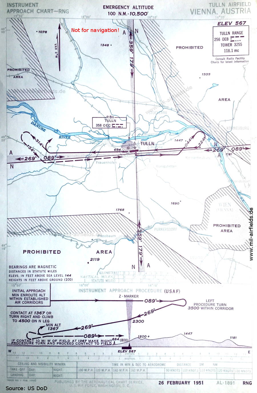 Karte Range-Anflug Landebahn 09 Tulln Fliegerhorst Brumowski, Österreich 1951