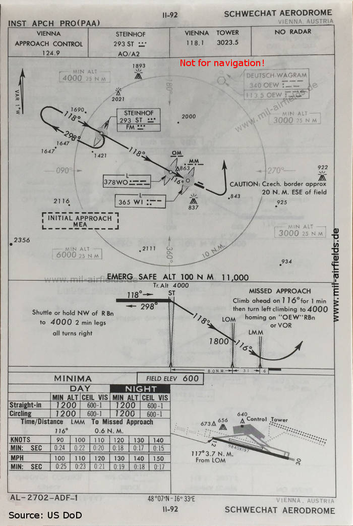 Karte NDB-Anflug Landebahn 12 Flughafen Schwechat Wien, Österreich 1960