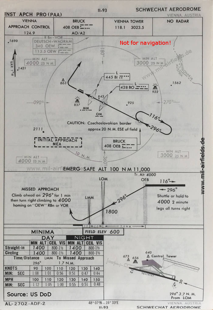 Karte NDB-Anflug Landebahn 30 Flughafen Schwechat Wien, Österreich 1960