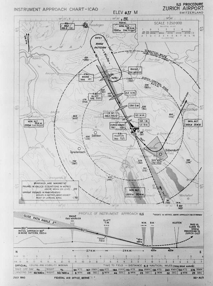 Karte ILS-Anflug Landebahn 16 Flughafen Zürich Kloten, Schweiz 1950