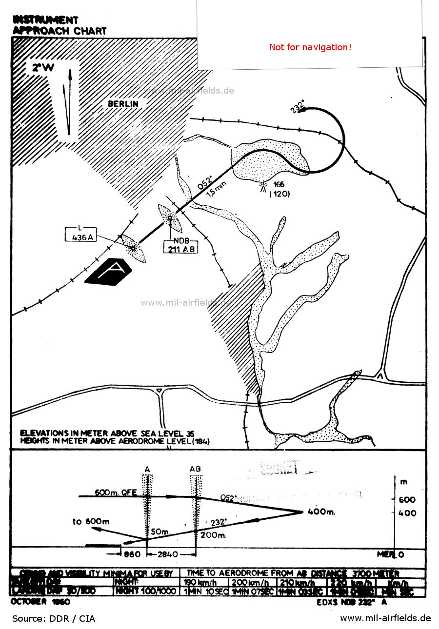 NDB approach chart runway 23 Berlin Schönefeld Airport, East Germany 1960