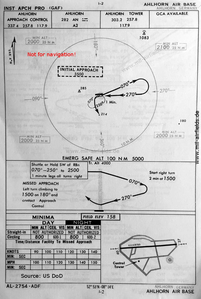 NDB approach chart runway 27 Ahlhorn Air Base, Germany 1960