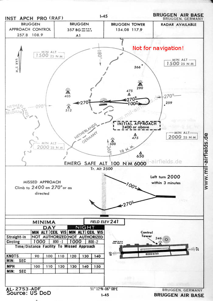 NDB approach chart runway 27 RAF Brüggen Airfield, Germany 1960