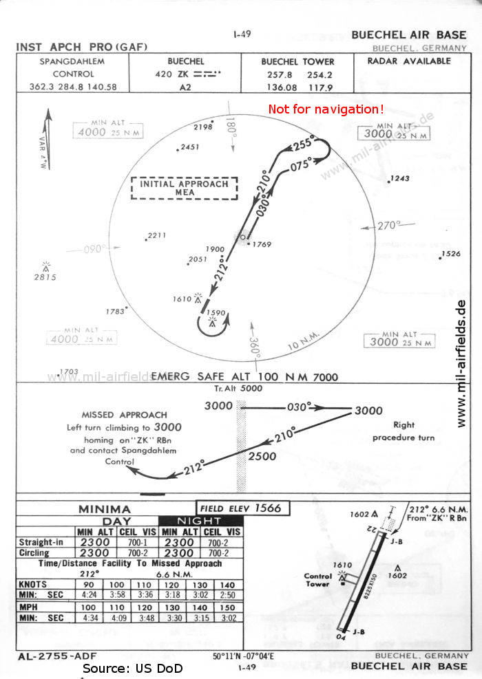 NDB approach chart runway 22 Büchel Air Base, Germany 1960