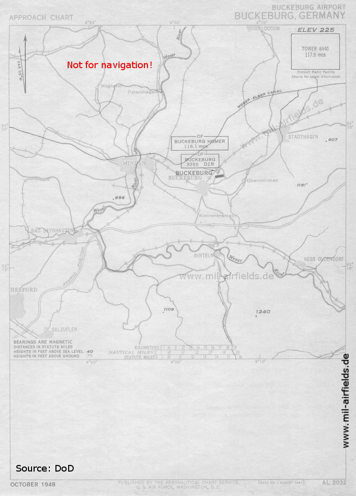 Anflug Flugplatz Bückeburg, 1948