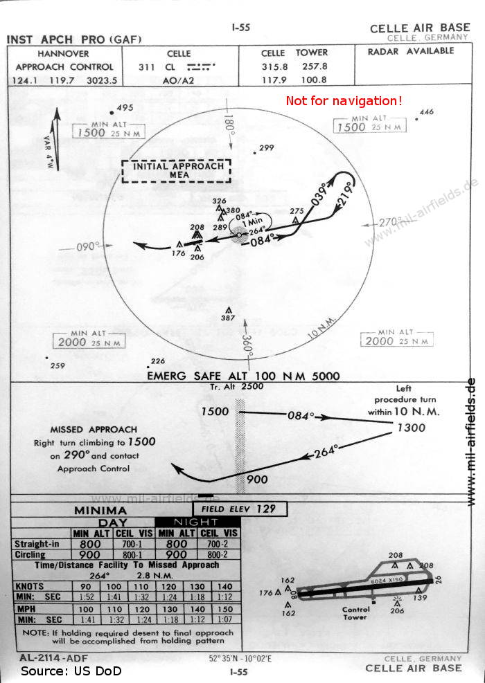 NDB approach chart runway 26 Celle Airfield, Germany 1960