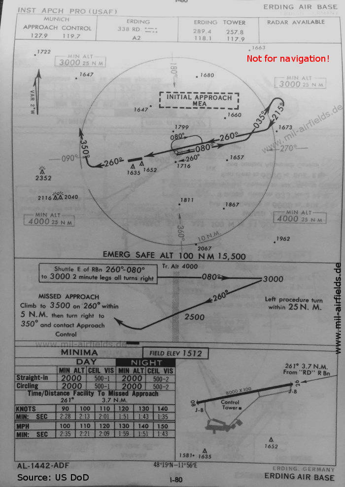 NDB approach chart runway 26 Erding Air Base, Germany 1960