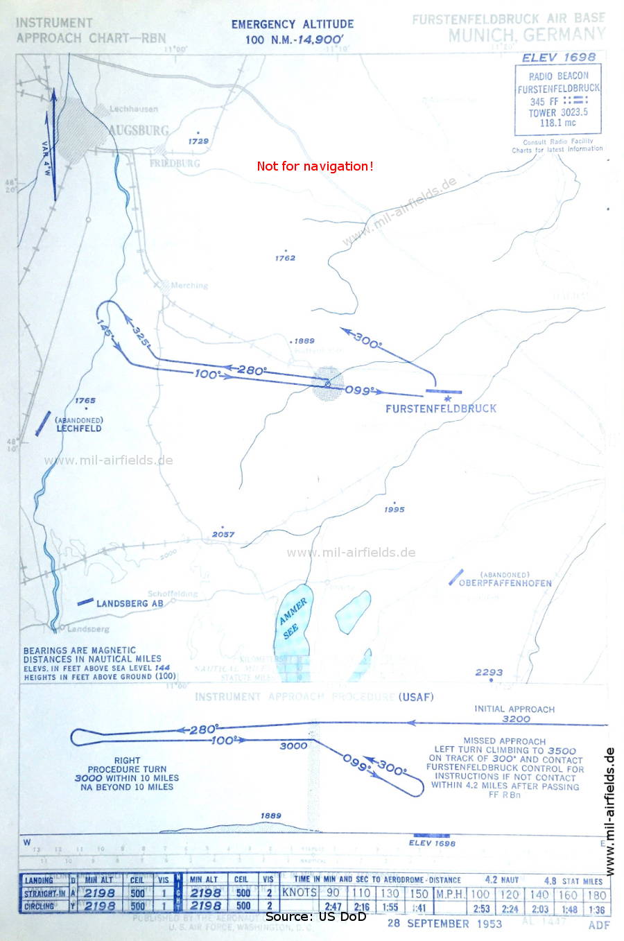 NDB approach chart Fürstenfeldbruck Air Base, Germany 1953