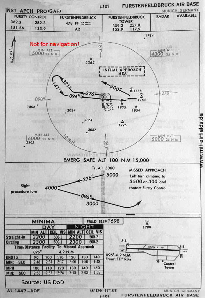 NDB approach chart runway 10 Fürstenfeldbruck Air aerodrome, Germany 1960