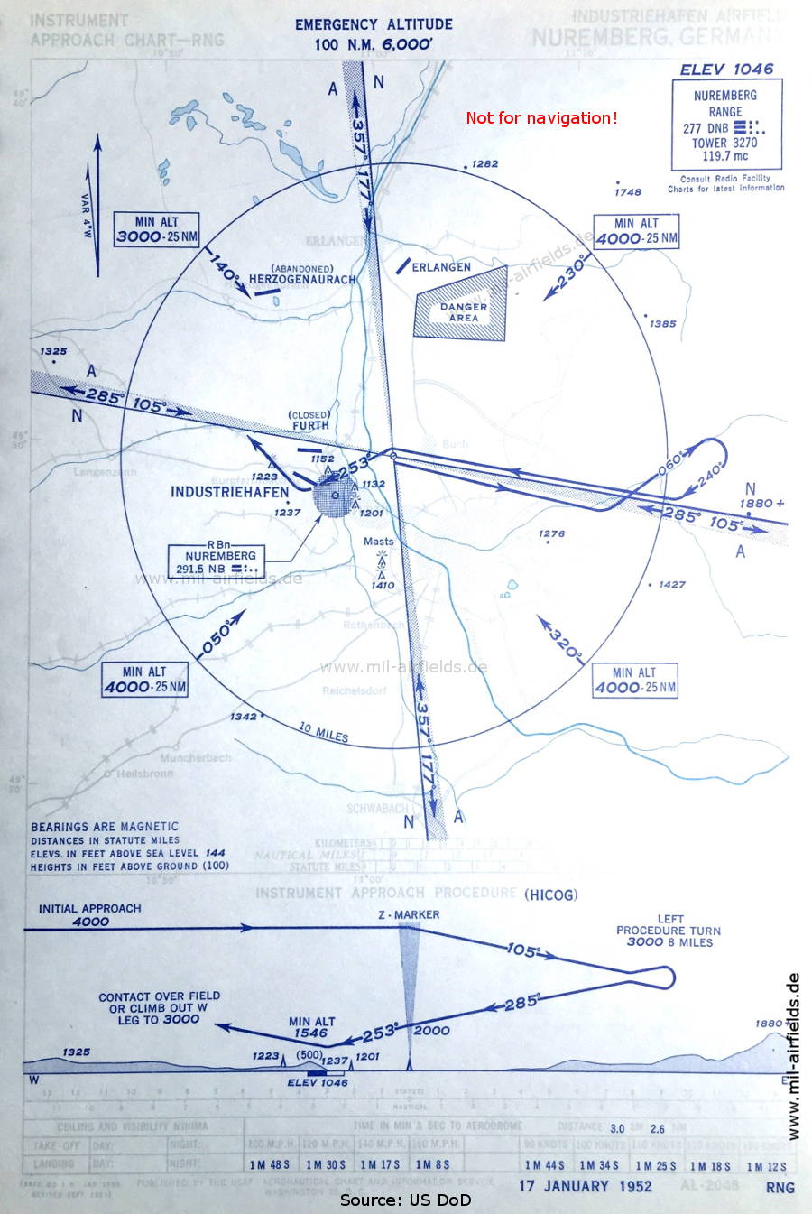 Range-Anflug Industrieflughafen Fürth, 1952