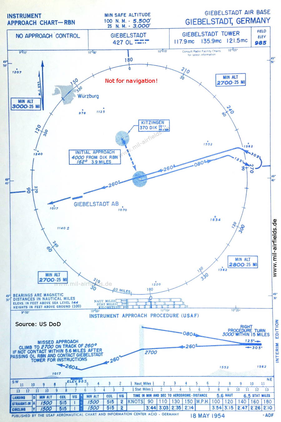 NDB approach chart Giebelstadt Air Base, Germany 1954