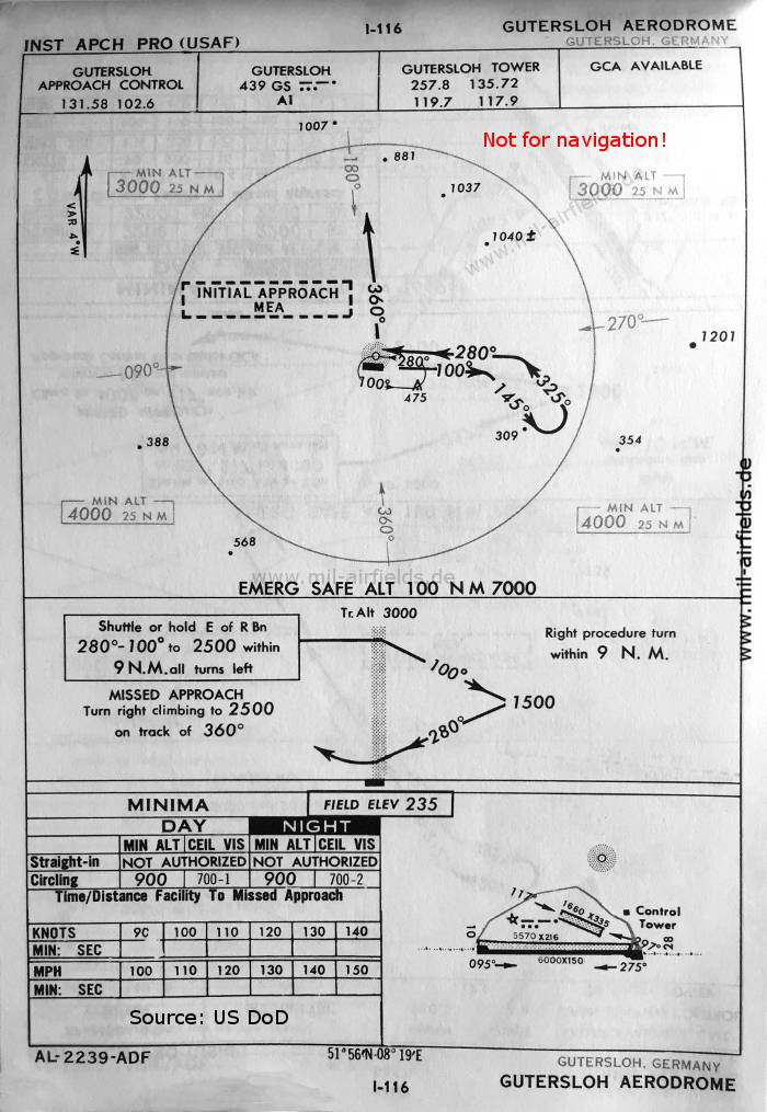NDB approach chart runway 28 RAF Gutersloh, Germany 1960
