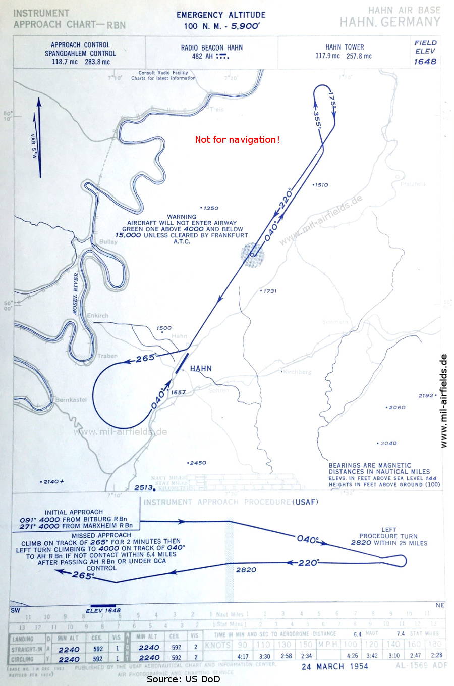 NDB approach chart Hahn Air Base, Germany 1954