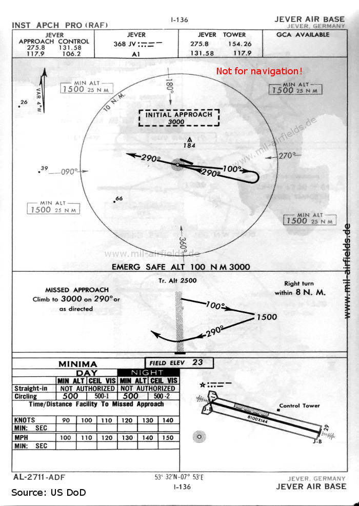 NDB approach chart runway 29 RAF Jever airfield, Germany 1960