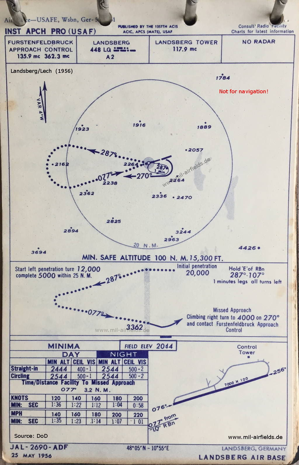 Instrument Approach Procedure Landsberg, US Air Force (May 1956)