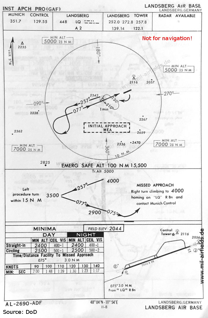 Landsberg Air Base, Germany: NDB approach chart runway 07, May 1966