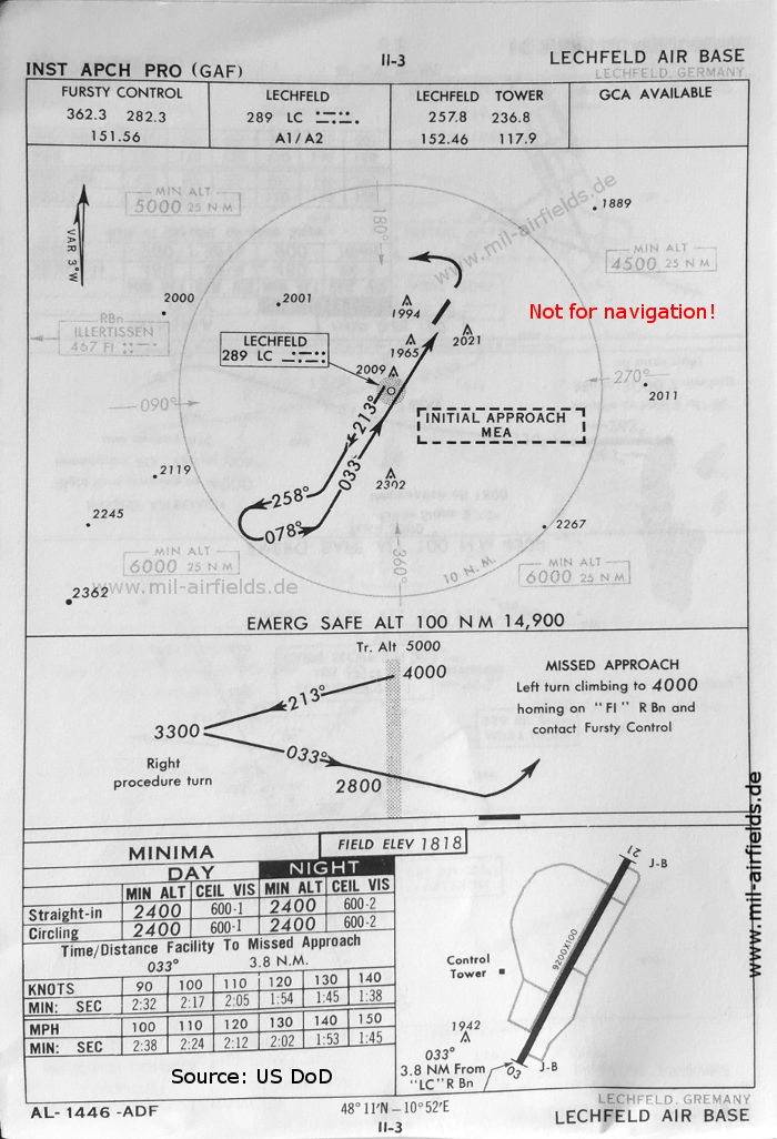 NDB approach chart Lechfeld Air Base, Germany 1960