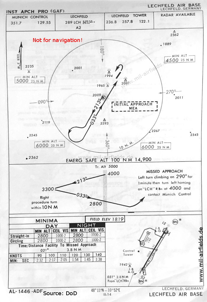 Lechfeld Air Base, Germany: NDB approach runway 03, May 1966