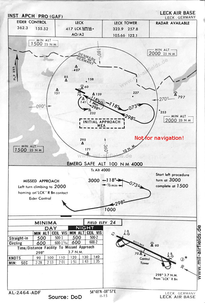 Fliegerhorst Leck: Anflugkarte NDB Landebahn 30, Mai 1966