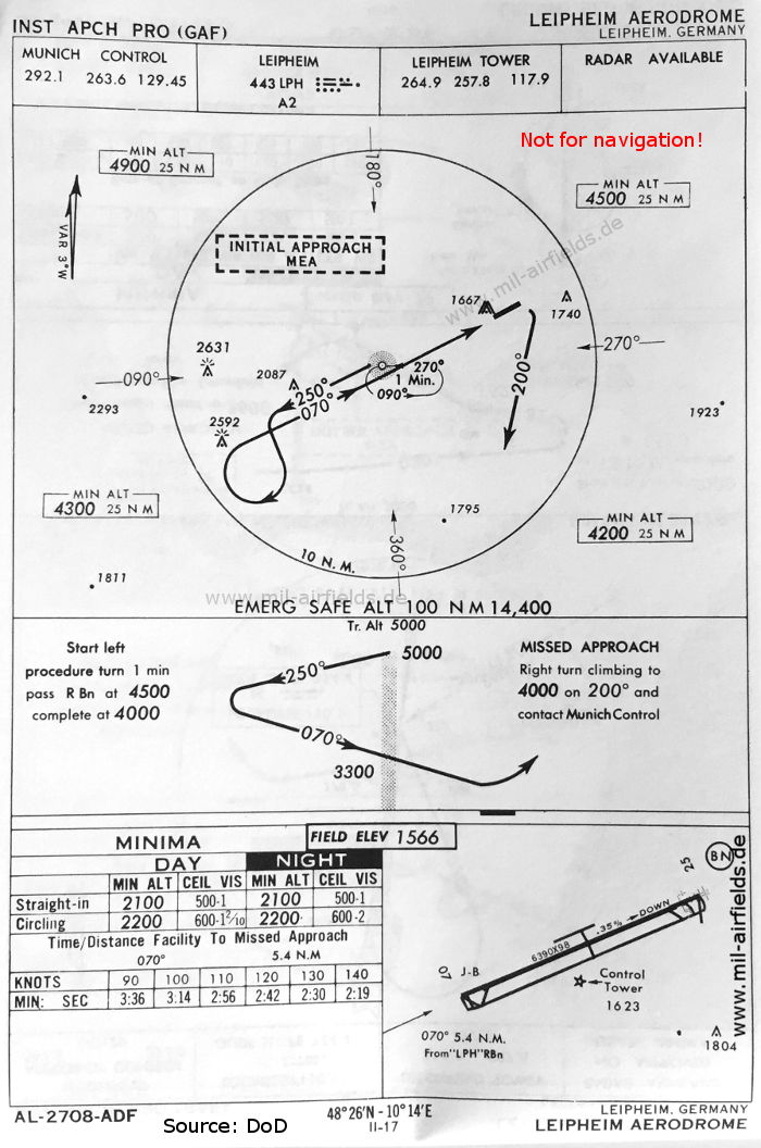Map of Leipheim Airfield, Germany: NDB approach runway 07, May 1966