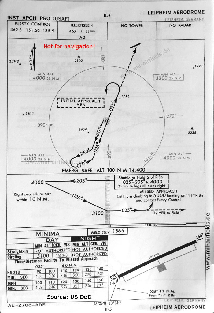 Approach chart chart Leipheim Air Base, Germany 1960