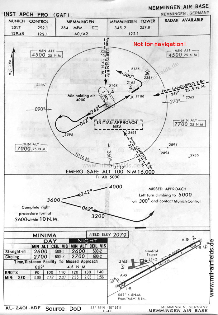 Memmingen Air Base, Germany: NDB approach runway 06, May 1966