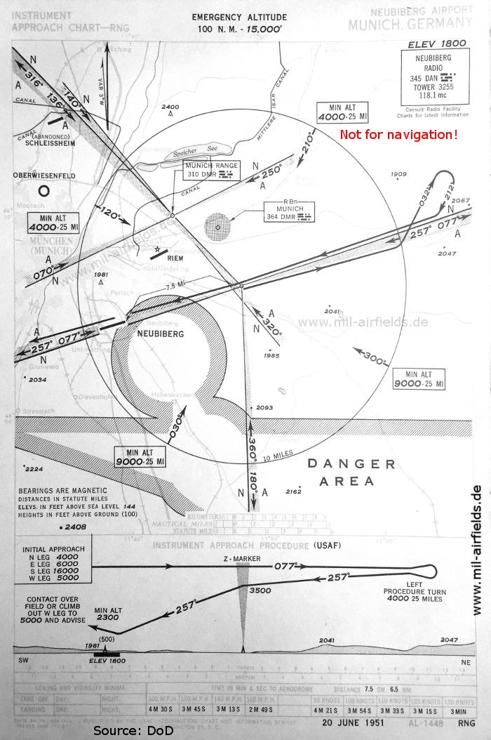 Neubiberg Airfield, Germany: Range approach map runway 26, June 1951