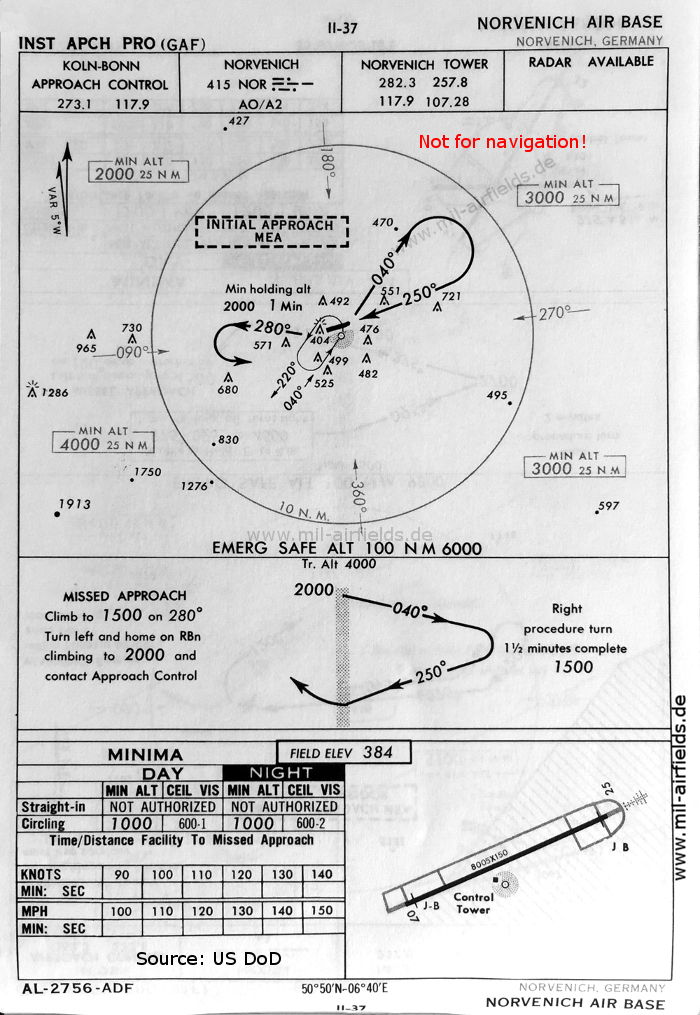 NDB approach chart Nörvenich Air Base, Germany 1960