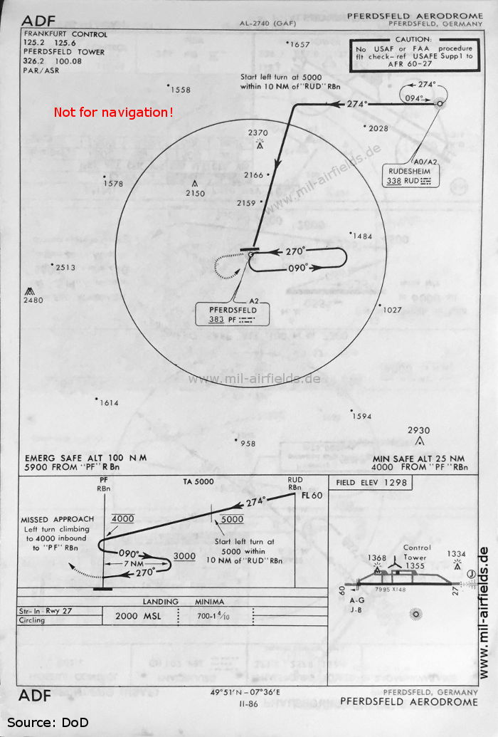 Pferdsfeld Air Base, Germany: ADF approach, May 1966