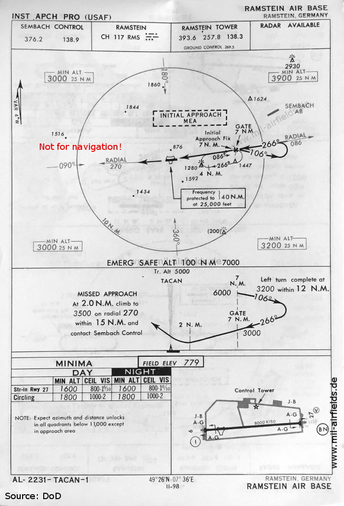 Ramstein Air Base, Germany: TACAN approach chart, May 1966