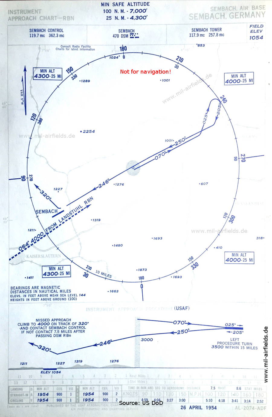 NDB approach chart Sembach Air Base, Germany 1954