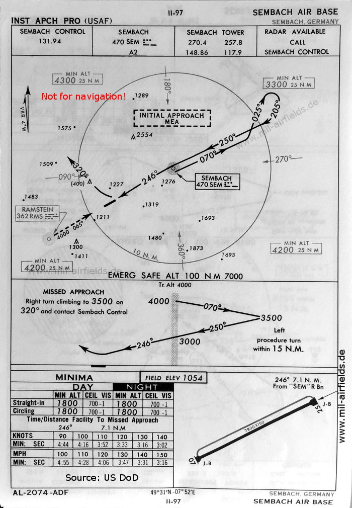 NDB approach chart runway 25 Sembach Air Base (DBSB, EDAS), Germany 1960