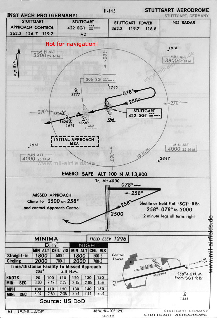 NDB approach chart runway 26 Echterdingen Army Airfield, Germany 1960