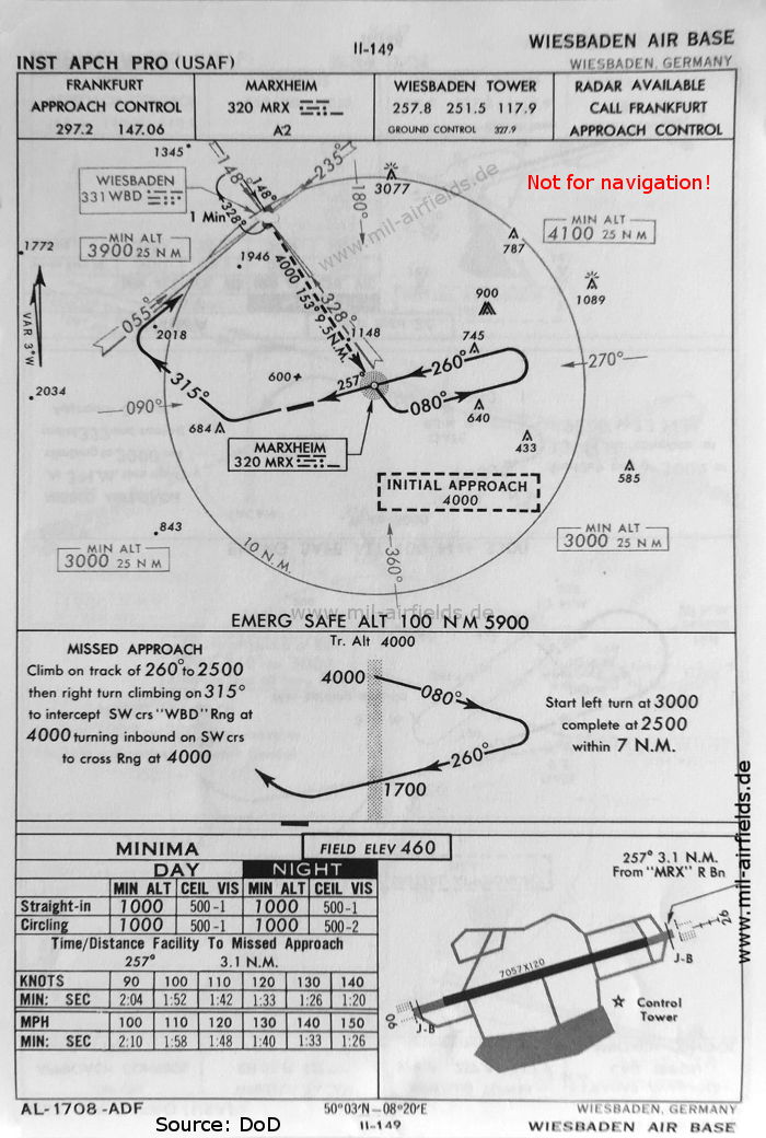 NDB approach chart Wiesbaden Air Base / Army Air Field, Germany 1960