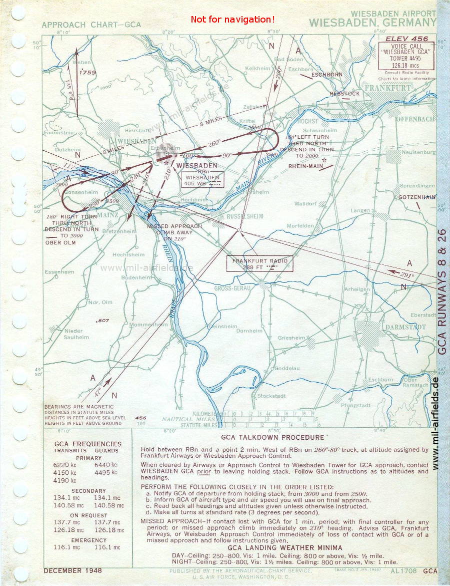 Ground Controlled Approach GCA chart Wiesbaden Air Base, Germany 1948