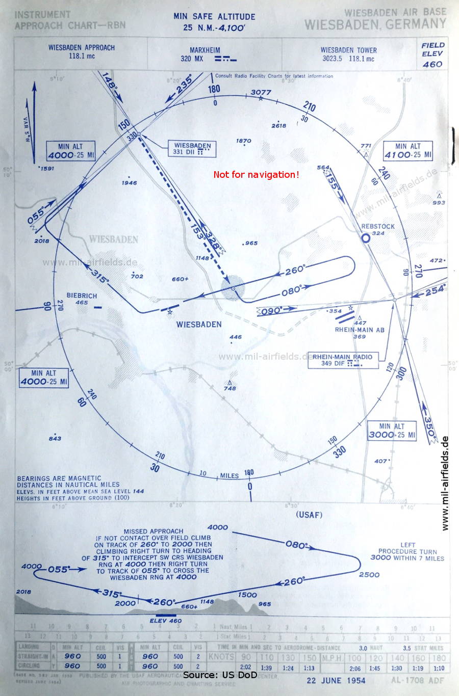 NDB approach chart Wiesbaden Air Base, Germany 1954