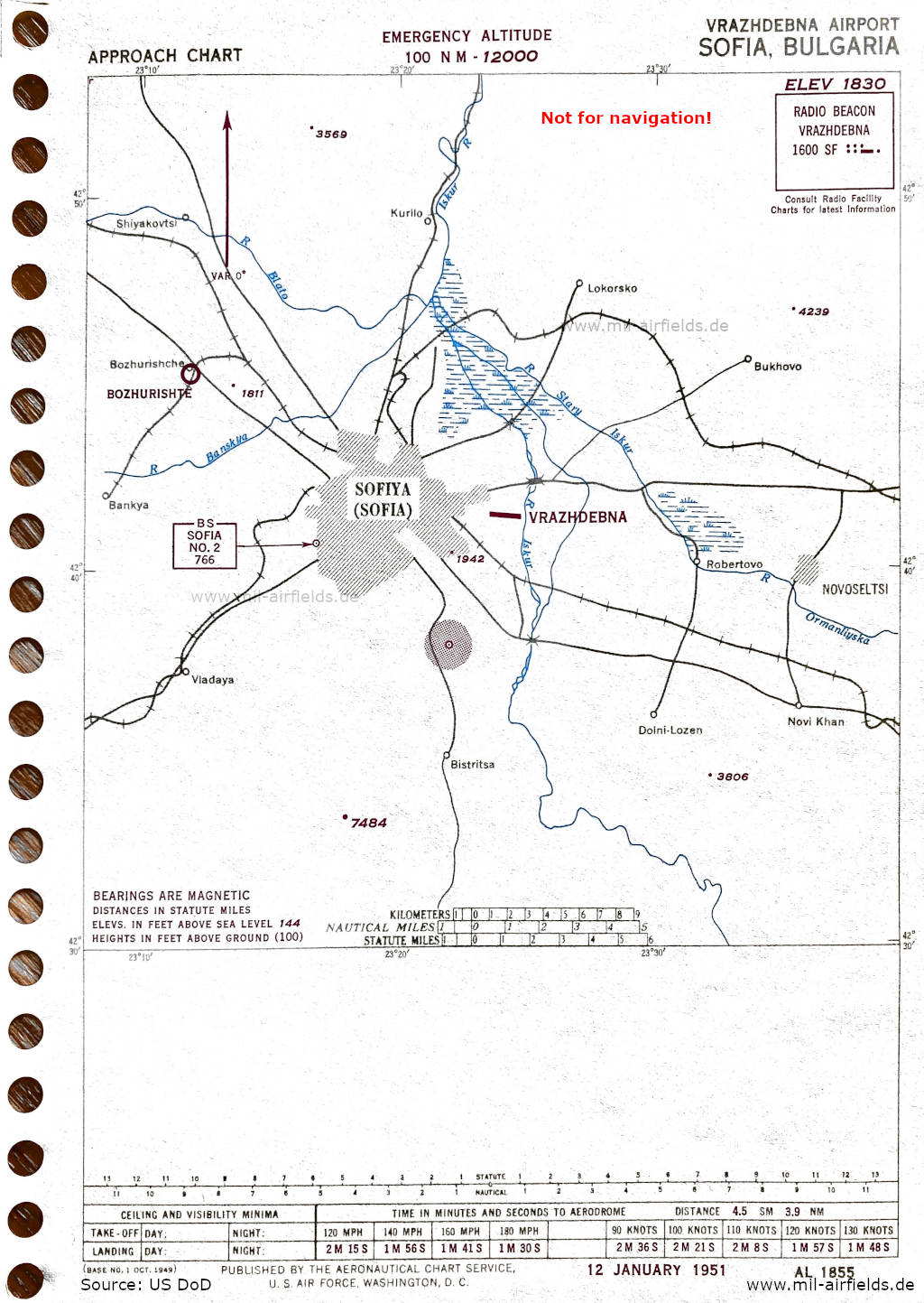 Anflugkarte Flugplatz Sofia Vrazhdebna, Bulgarien 1951
