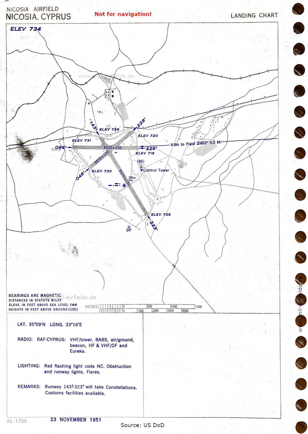 Karte Flughafen Nikosia, Zypern 1951