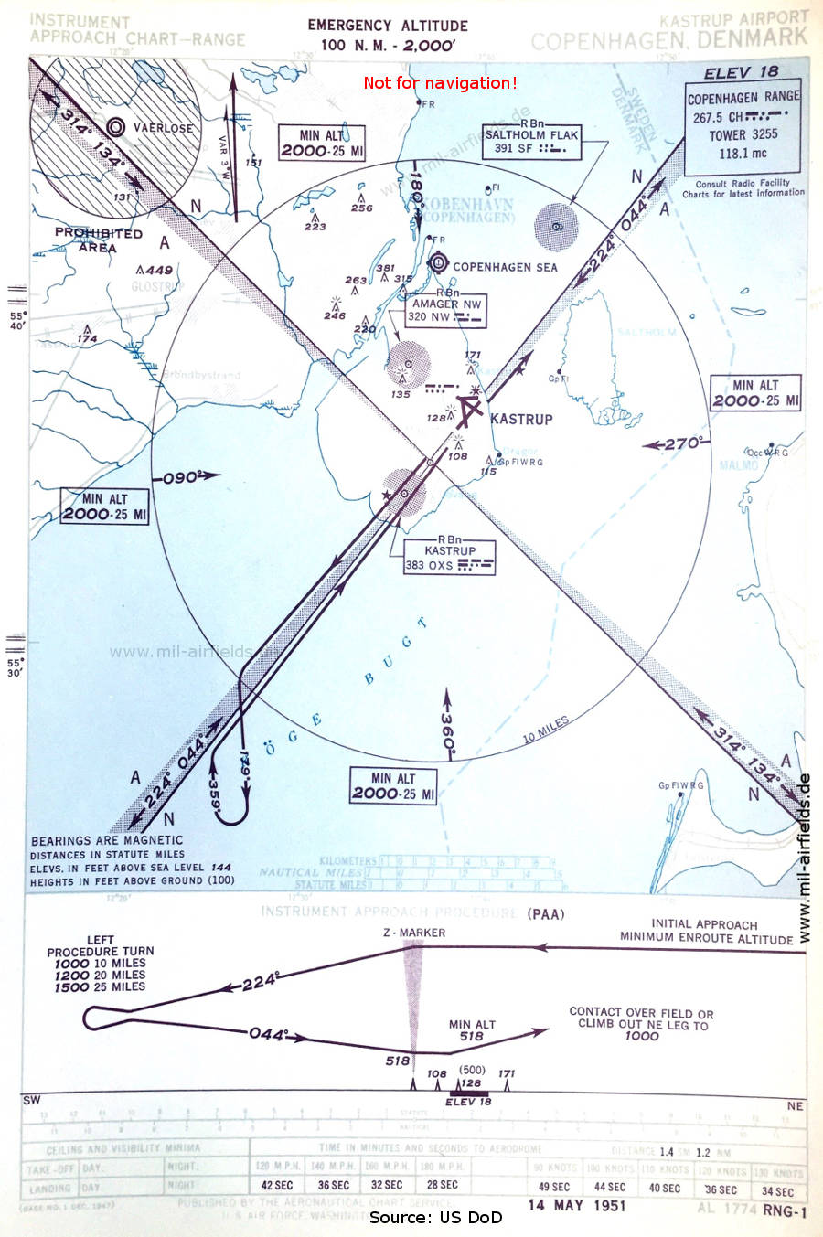 Karte Range-Anflug Landebahn 04 Flughafen Kopenhagen Kastrup, Dänemark 1951