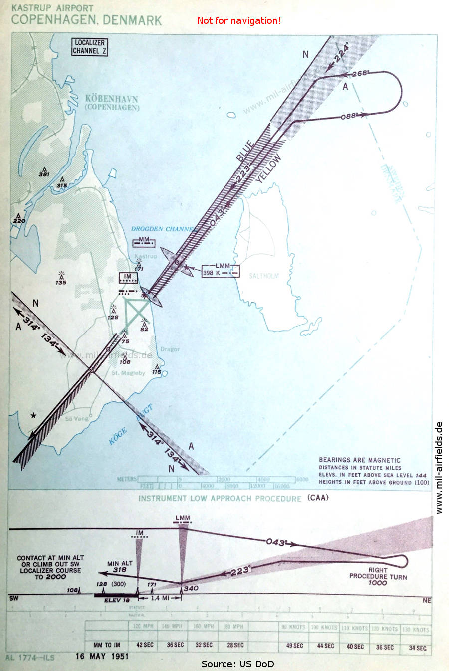 ILS approach chart runway 22 Copenhagen Kastrup Airport, Denmark 1951