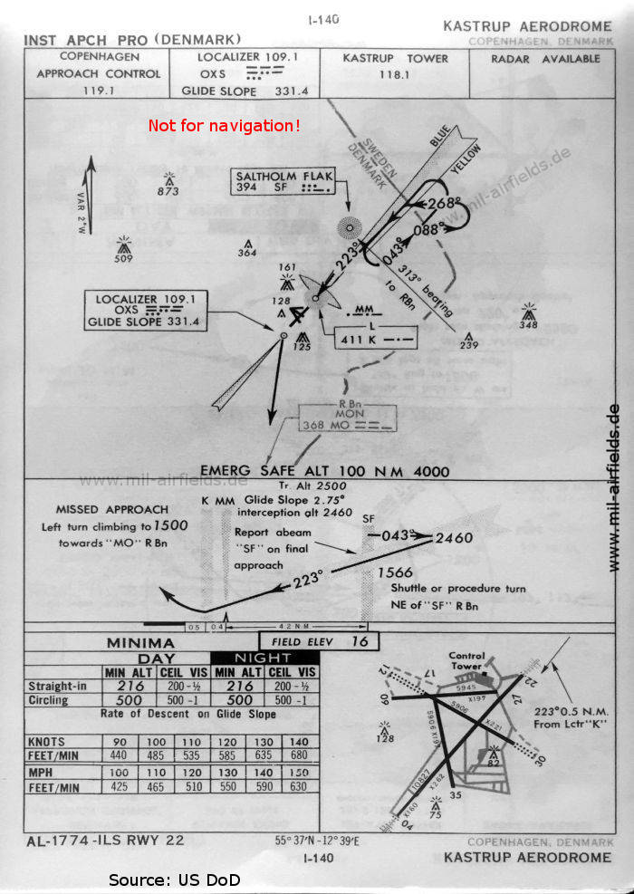 Karte ILS-Anflug Landebahn 22 Flughafen Kopenhagen Kastrup, Dänemark 1960