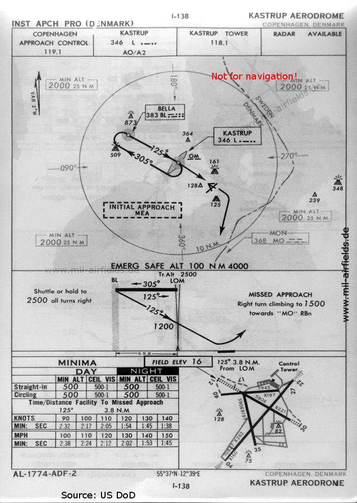 Karte NDB-Anflug Landebahn 12 Flughafen Kopenhagen Kastrup, Dänemark 1960