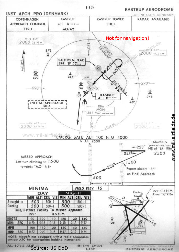 Karte NDB-Anflug Landebahn 22 Flughafen Kopenhagen Kastrup, Dänemark 1960