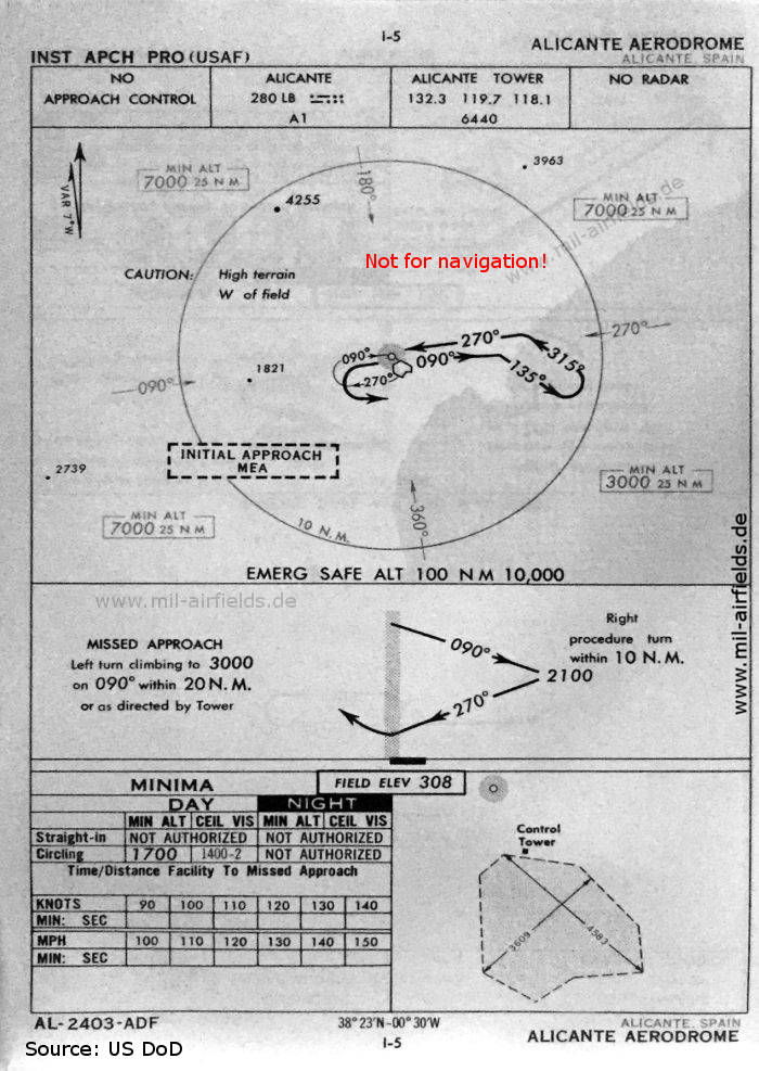 Karte NDB-Anflug Flughafen Alicante Rabasa, Spanien 1960