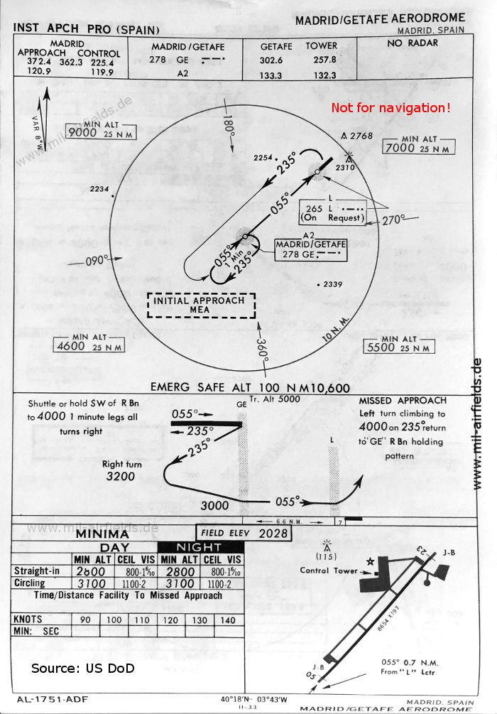 Karte NDB-Anflug Landebahn 05 Flugplatz Getafe, Spanien 1966