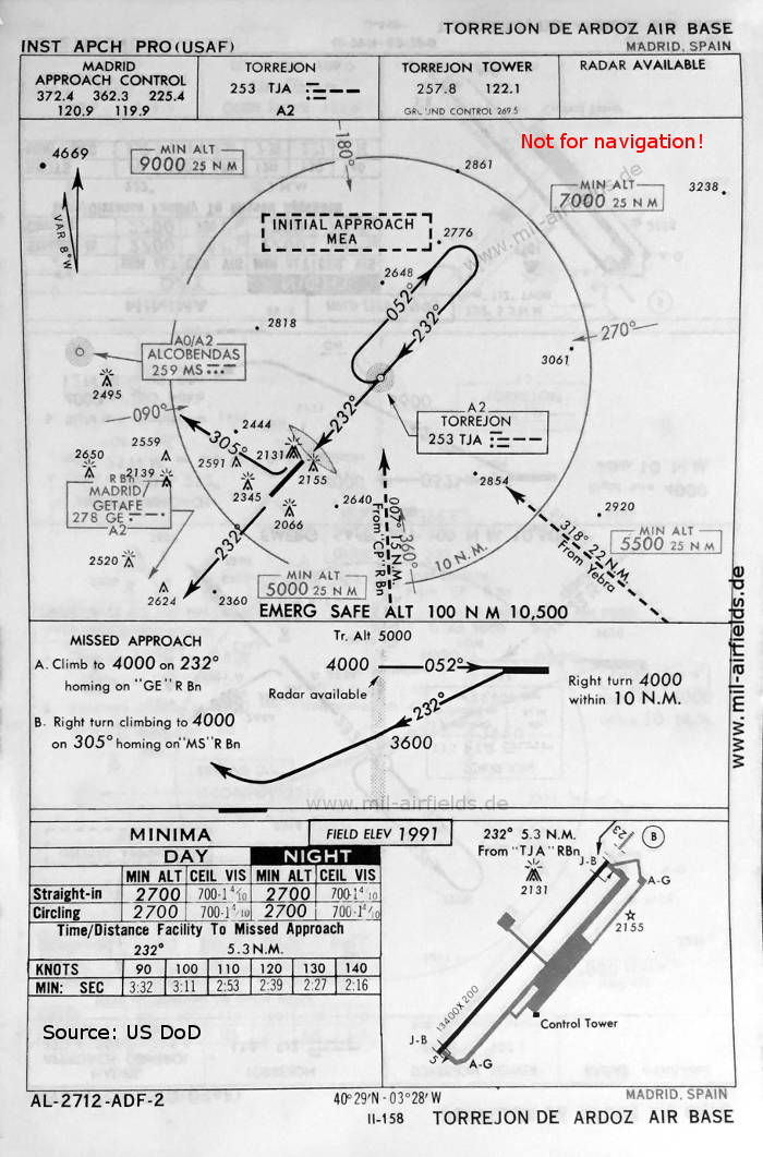 Karte NDB-Anflug Landebahn 23 Flugplatz Torrejón, Spanien 1966