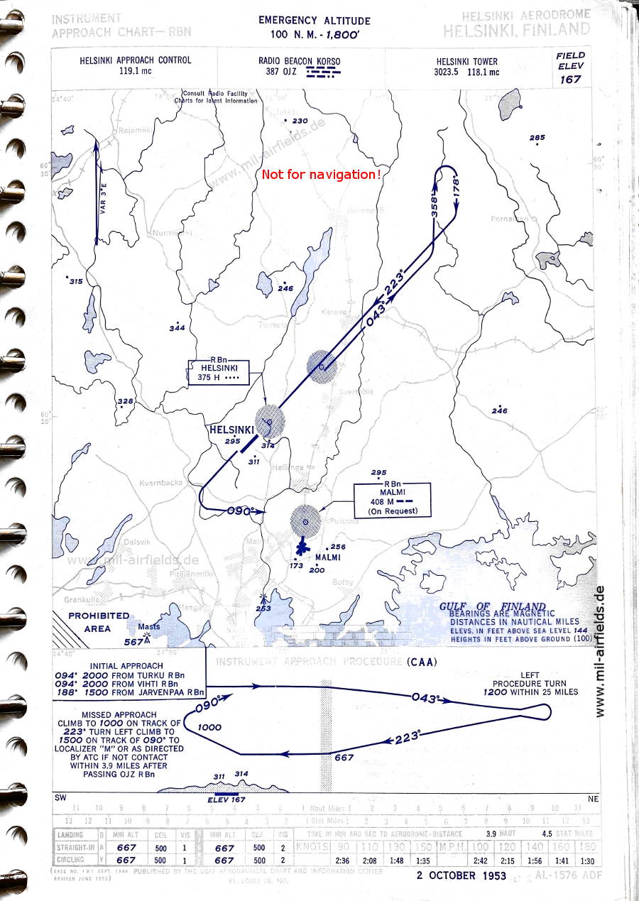 NDB approach chart runway 22 Helsinki Vantaa Airport, Finland 1953