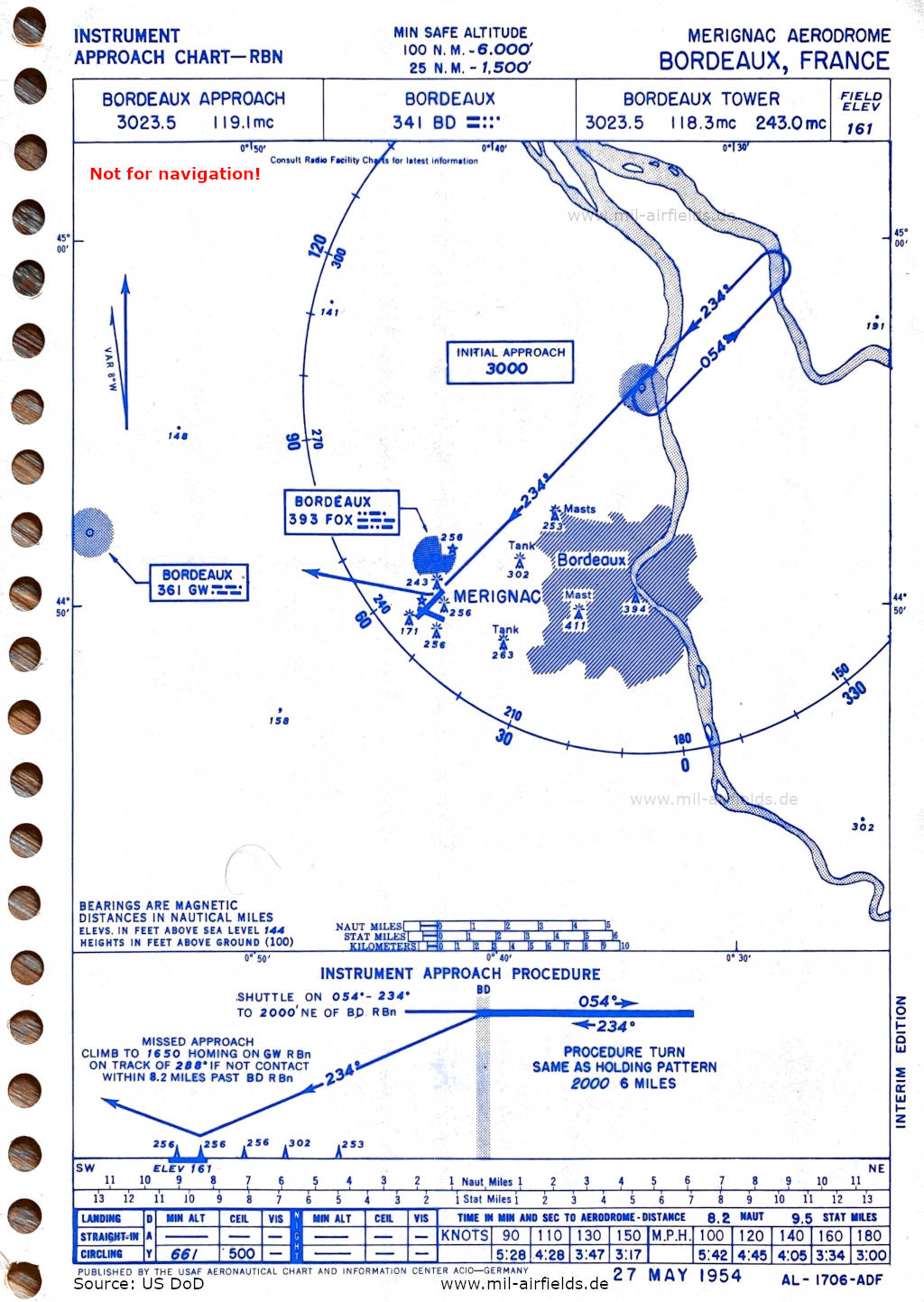 NDB runway 23 approach chart Bordeaux Mérignac Airport, France 1954